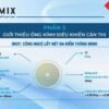 kiểm soát cận thị SEMIX