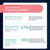 Tròng kính Essilor Stellest kiểm soát tiến triển cận thị